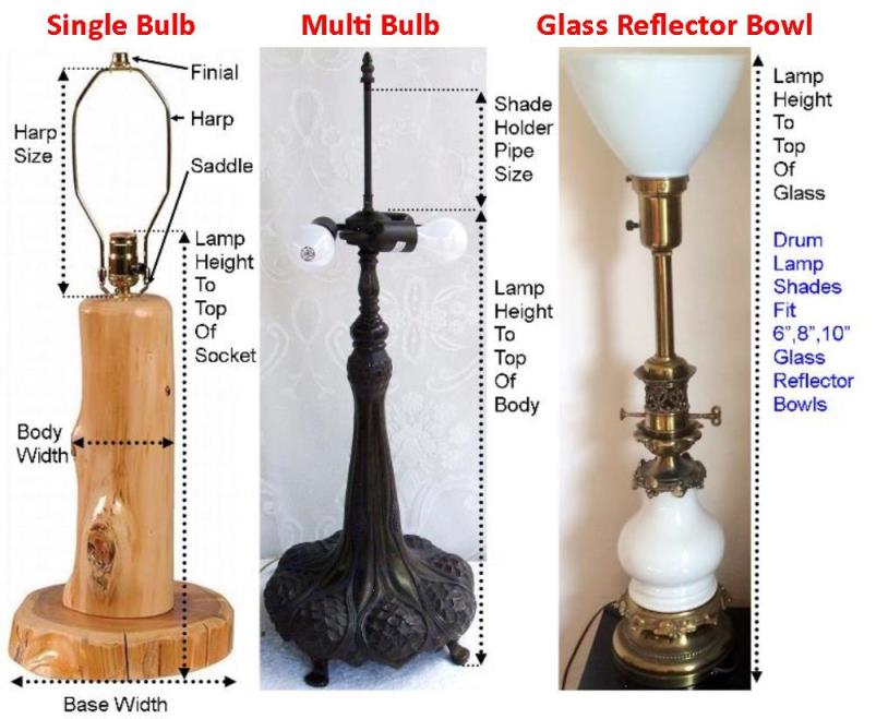 Lamp Shade Fitting Pro, How To Size A Lamp Shade