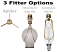 3 Fitter Options
