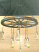 Wagon Wheel Chandelier Pendant Edison Lights