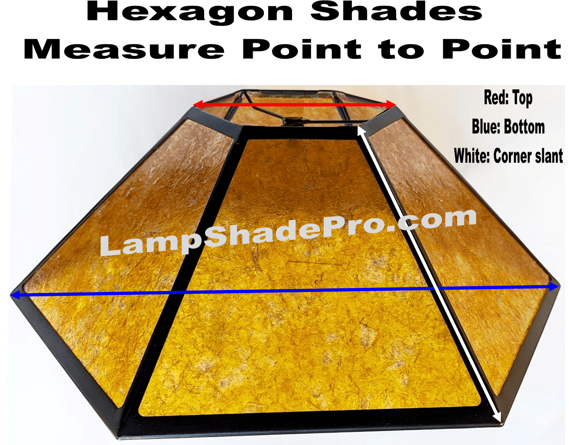 Hexagon Shade Measurements