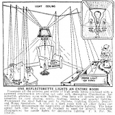 1900's Advertisement For Antique Reflector 6 Way Floor Lamp
