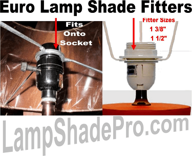Clip On Lamp Shades Replace Euro Fitter Lamp Shades